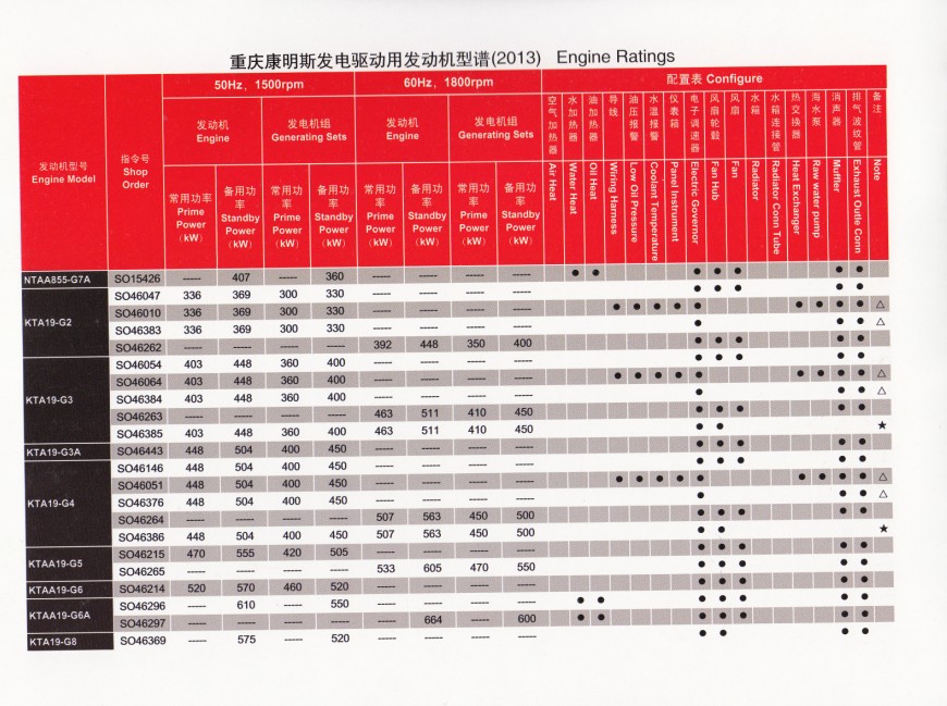 一码特精准资料