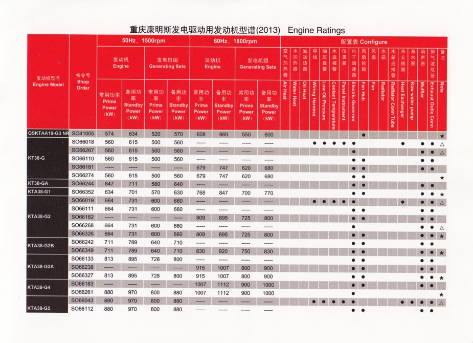 一码特精准资料