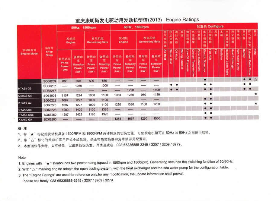 一码特精准资料