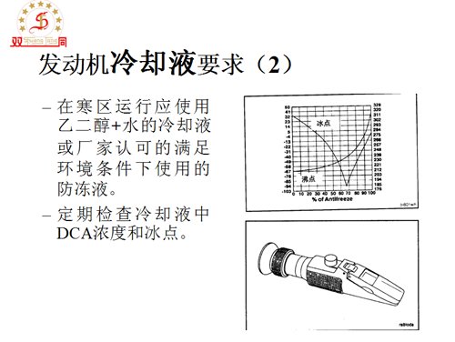 发动机冷却液要求2