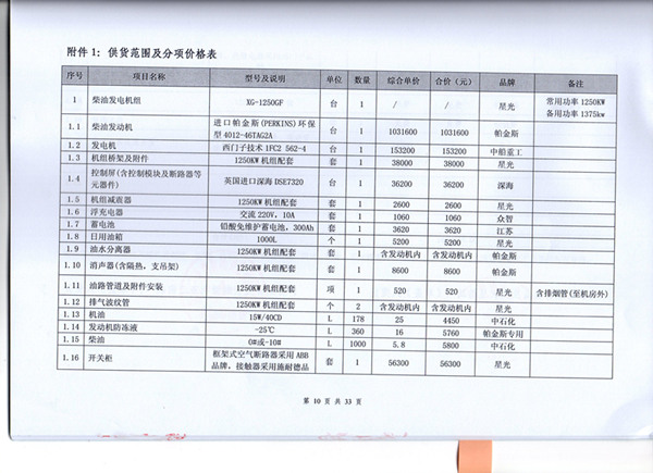 一码特精准资料