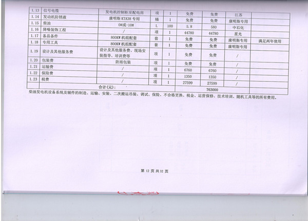 一码特精准资料