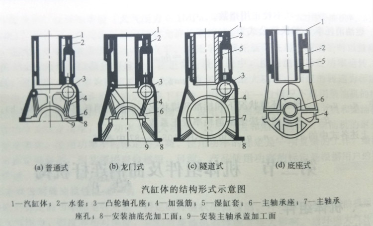 一码特精准资料