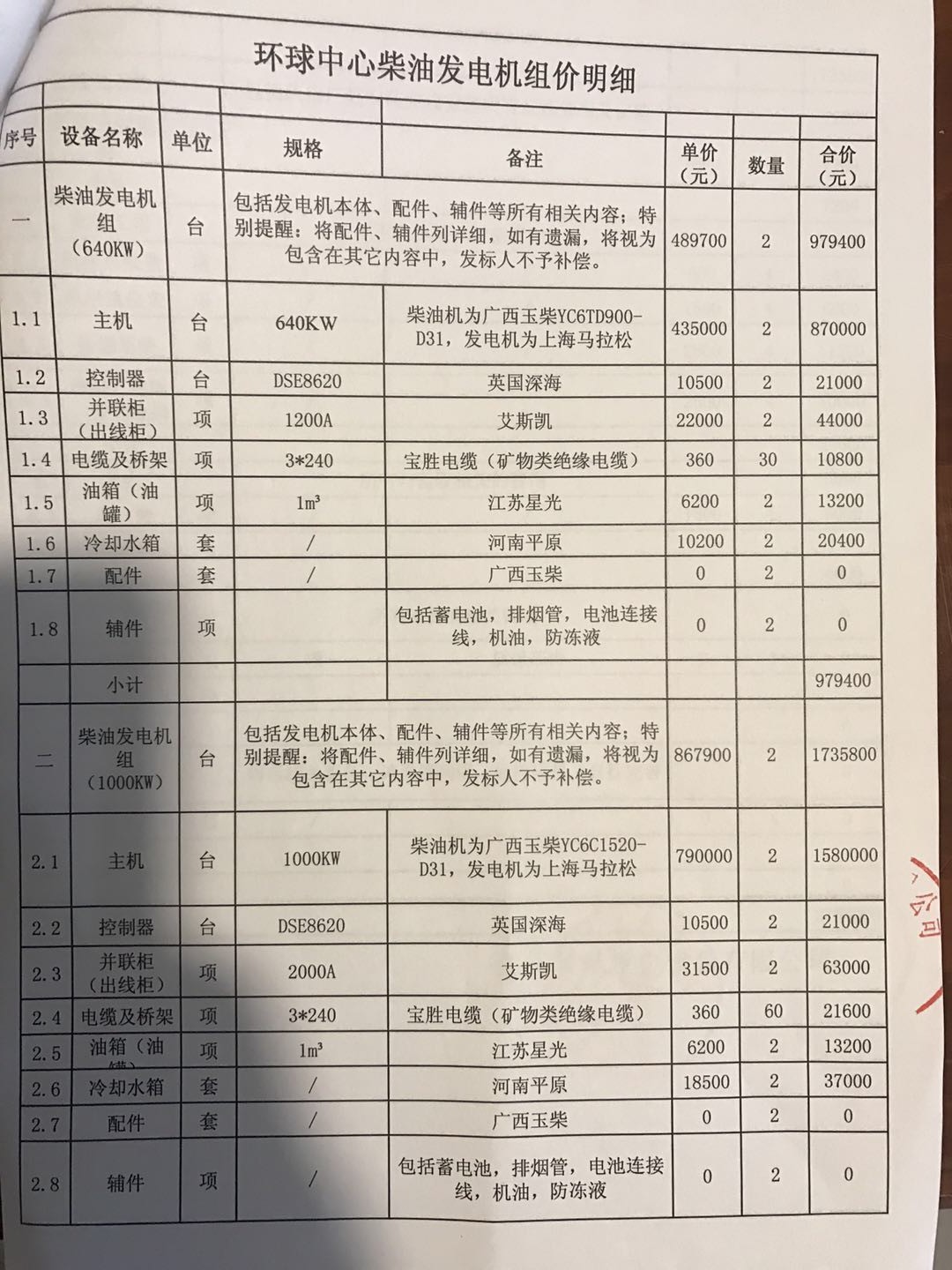 一码特精准资料