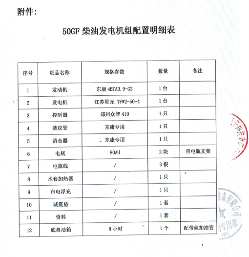 一码特精准资料