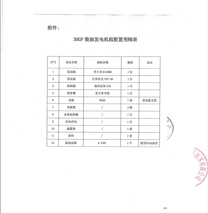 一码特精准资料