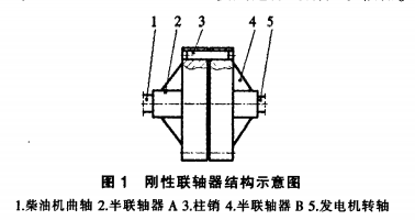 一码特精准资料