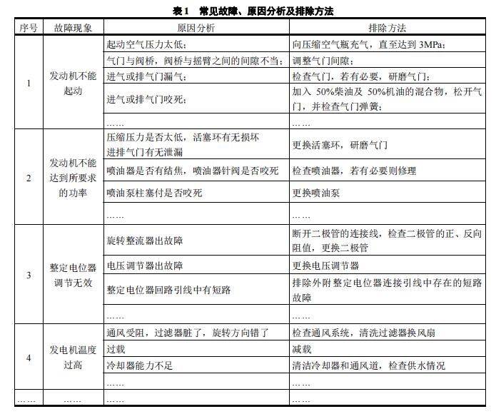 一码特精准资料