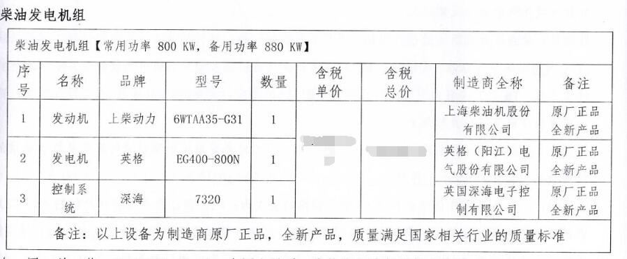 一码特精准资料