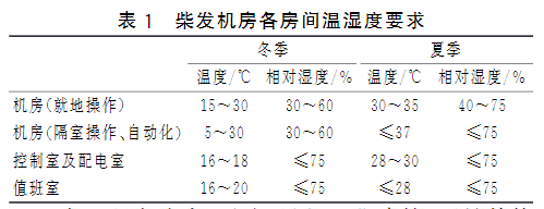 一码特精准资料