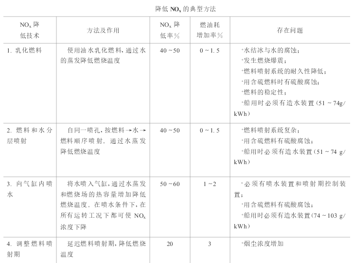 一码特精准资料