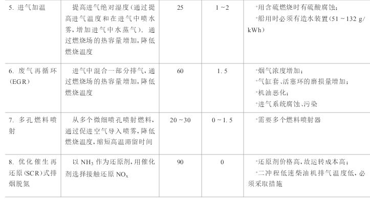 一码特精准资料